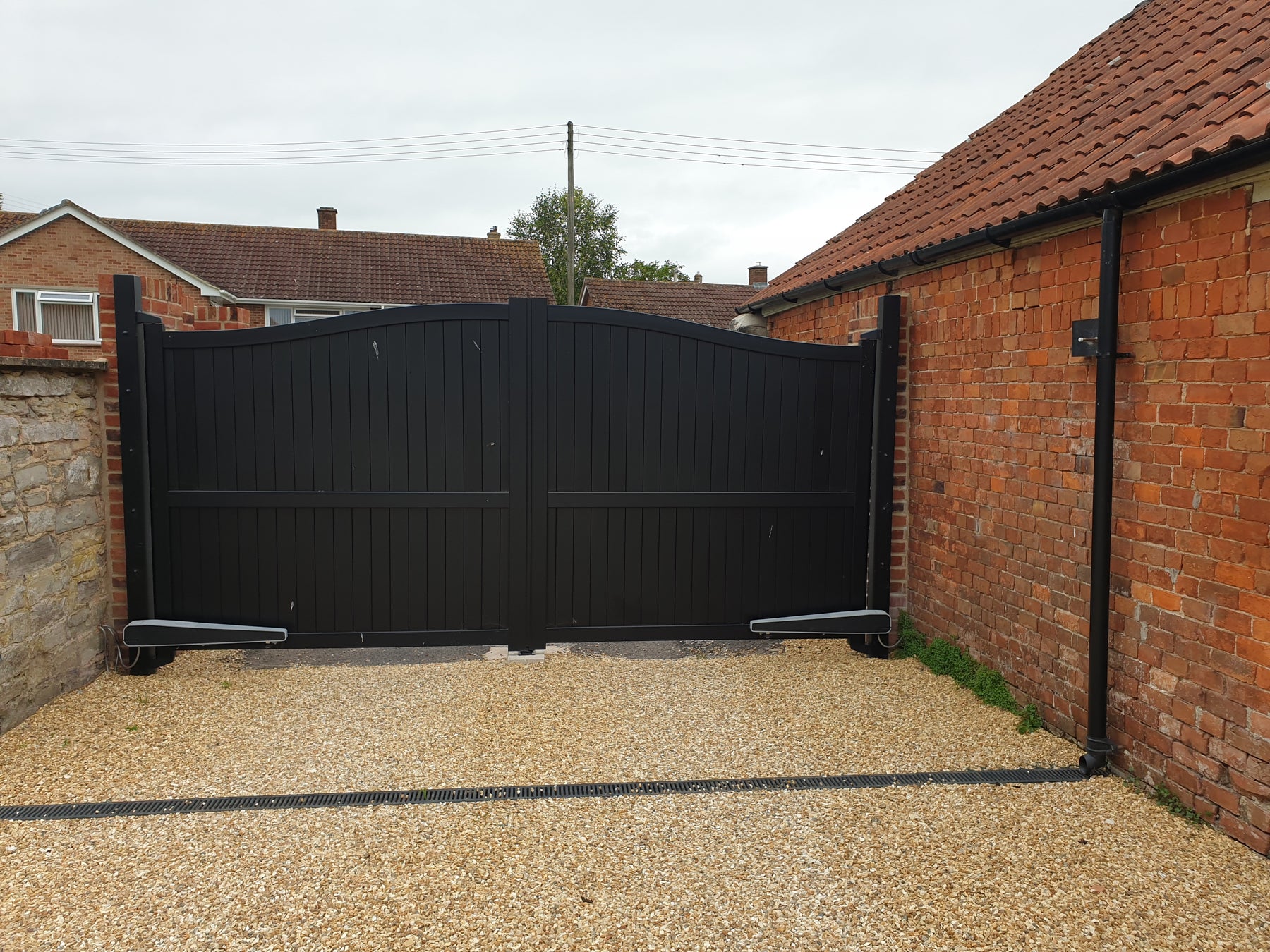 Automation for Gates: What it is & How It Works