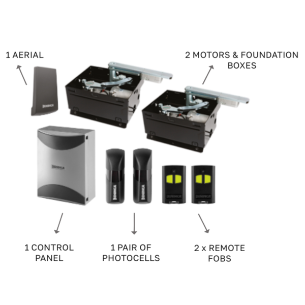 Gate Opening Kit
