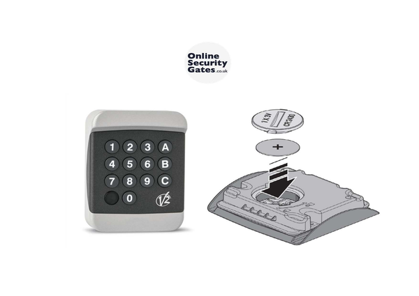 Copy of Exit Access Control Options